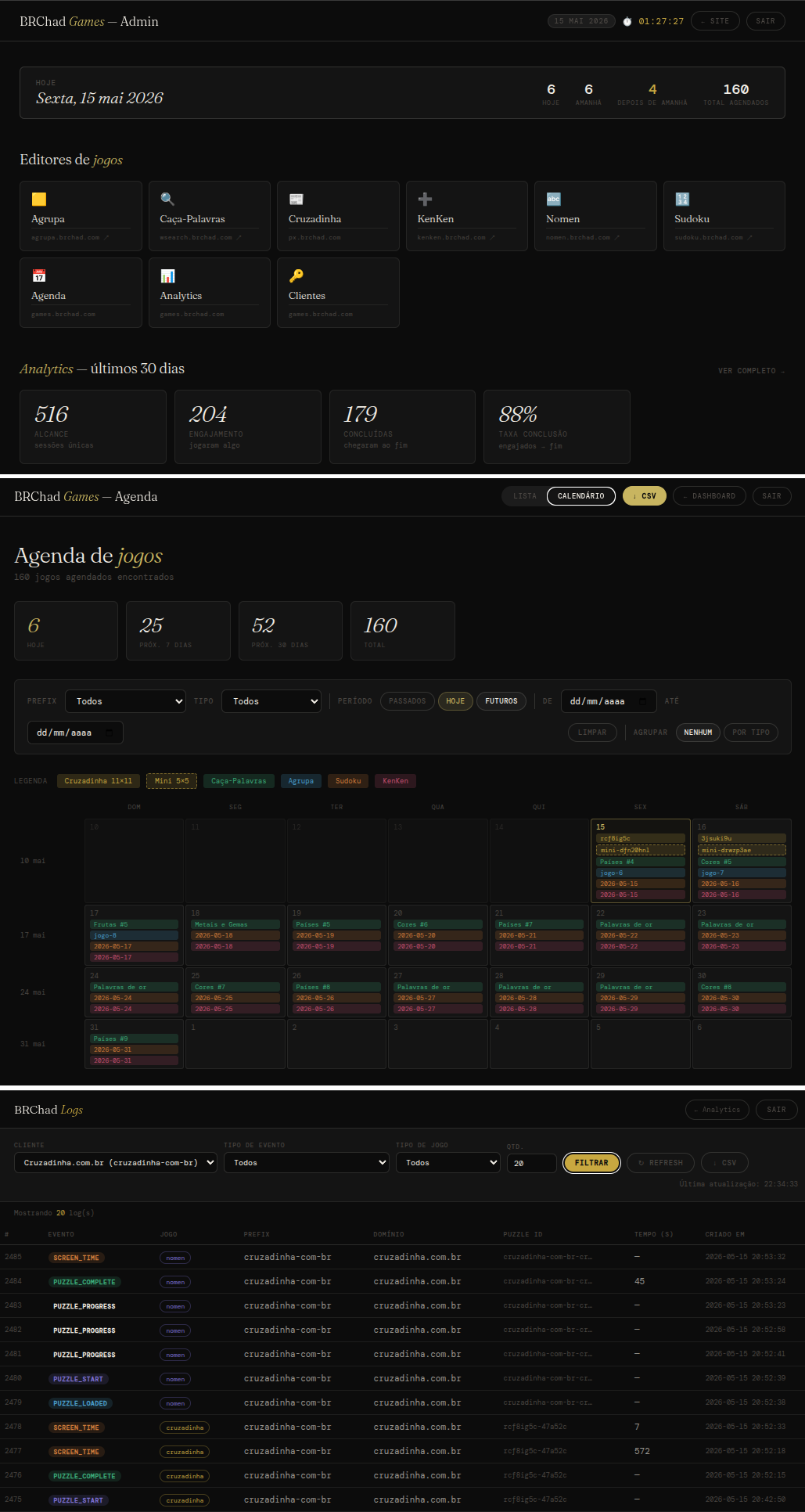 BRCHAD Games Dashboard e APIS (screenshot)